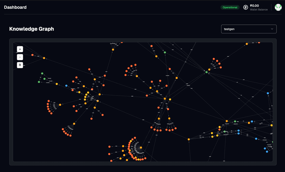 Knowledge Graph Visualization